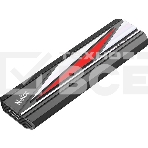 Внешний накопитель SSD Netac ZX20L 1TB USB 3.2 Gen 2 Type-C External SSD, R/W up to 2000MB/1800MB/s, with USB C to A cable and 20Gbps USB C to C cable, 5Y wty, фото5