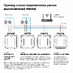Умный сенсорный выключатель одноклавишный (белый) W4513001, фото6