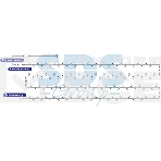 Новогодние светоукрашения NEON-NIGHT (303-509-2) Гирлянда 