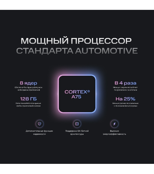 Автомагнитола Navitel DV-1828A, 2 DIN, 10', Android 10, Bluetooth, USB Type-A, GPS, 4G, CarPlay