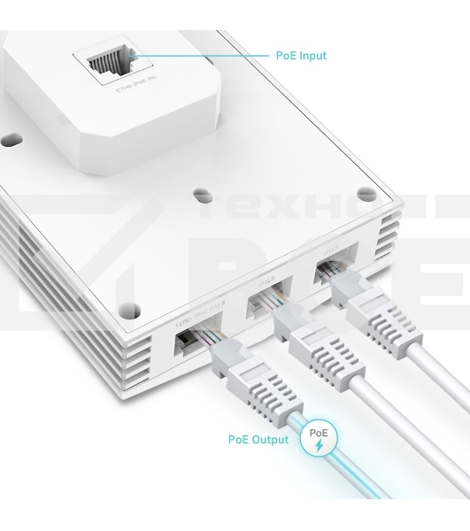 Точка доступа AX3000 Wall Plate Wi-Fi 6 Access Point