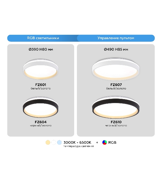 Светодиодный светильник RGB Ambrella light FZ604 BK/GD черный/золото IP20 46W 3000K-6500K+RGB D390*80 (ПДУ ИК)
