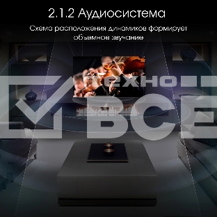 Телевизор Digma 65