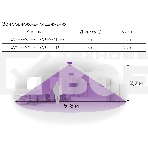 Датчик движения с сенсором освещенности Вартон DA2-SEN1-S, для накладного монтажа, IP20, фото4