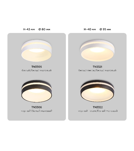 Светильник Ambrella light TN3322 SBK/FR черный песок/белый матовый GU5.3 D95*40