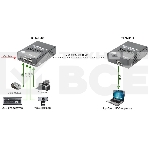 Удлинитель OSNOVO Удлинитель интерфейса USB 2.0 по сети Ethernet. Расстояние передачи 'точка-точка' по кабелю витой пары (CAT5e/6) до 150м, фото4