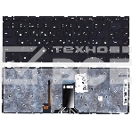 Клавиатура для ноутбука Lenovo E40–70 черная, фото2