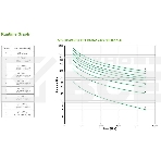 Источник бесперебойного питания APC Smart-UPS SRT SRT5KXLI 4500Вт 5000ВА черный, фото6