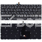 Клавиатура для ноутбука Lenovo Ideapad S145-14API черная с подсветкой, фото2