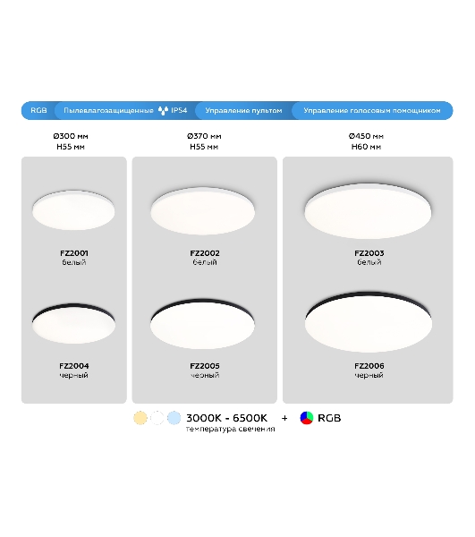Умный светодиодный светильник FZ2002 WH белый IP54 25W 3000K-6500K+RGB Wi-Fi Алиса/Tuya/Smart Home/Alexa D370*55 (ПДУ ИК)