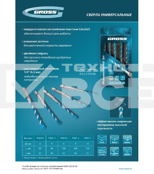 Набор сверл универсальных, Multipurpose PRO, 6-гр. хвостовик, 4-10мм, 5шт Gross