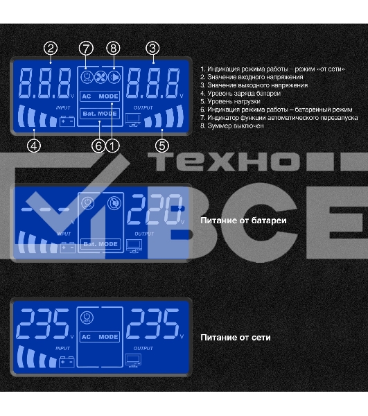 Источник бесперебойного питания (инвертор, синус, для котла) ExeGate SineTower SN-600.LCD.AVR.2SH <600VA/360W, чистая синусоида, LCD дисплей, AVR, 2*Schuko, линейно-интерактивный, Black>