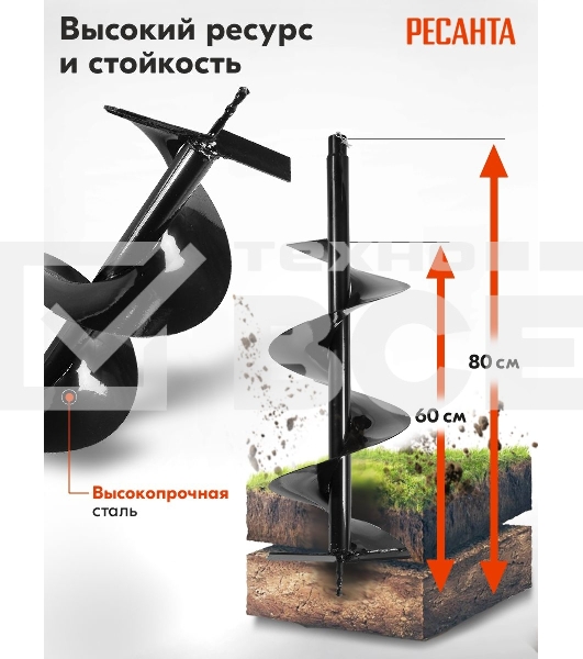 Бур AG-250 Ресанта