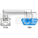 Консольный кабель OSNOVO 1 x Rj45, 1 x DB9 (female), 1,2м, фото3