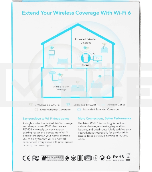 Повторитель беспроводного сигнала Cudy RE1800 AX1800 10/100/1000BASE-TX/Wi-Fi белый