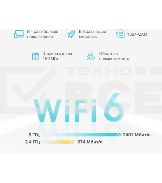 Бесшовный Mesh роутер TP-Link Deco X50-PoE(1-pack) AX3000 1000/2500BASE-T белый
