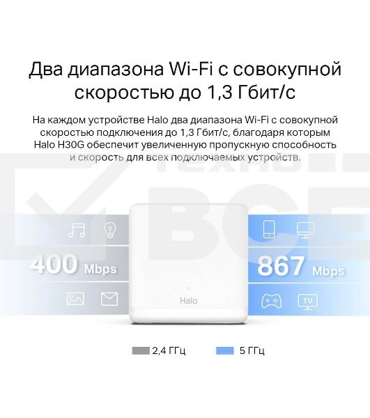 Бесшовный Mesh роутер Mercusys Halo H30G(2-pack) AC1300 10/100/1000BASE-TX