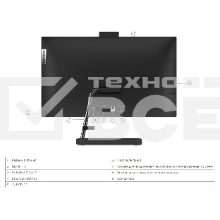 Моноблок Lenovo IdeaCentre AIO 3 24IAP7 23.8