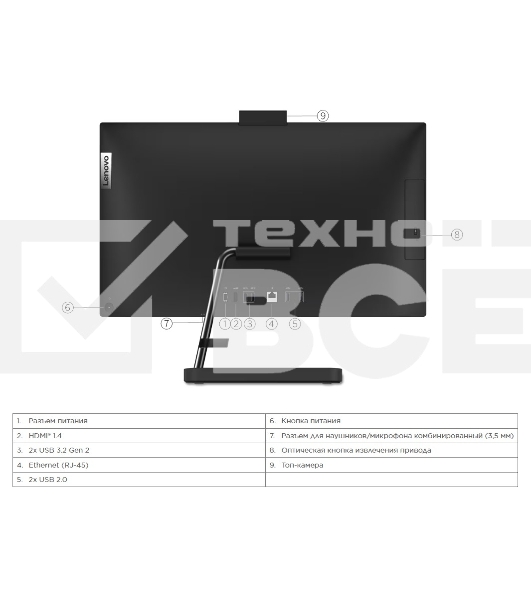 Моноблок Lenovo IdeaCentre AIO 3 24IAP7 23.8
