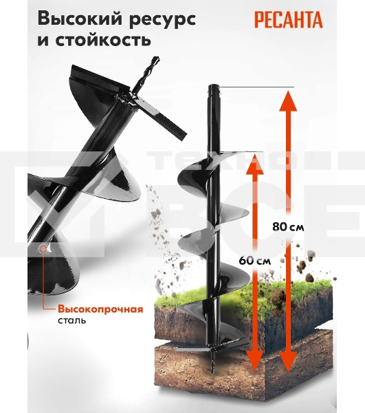Бур AG-200 Ресанта