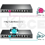 Коммутатор TP-Link TL-SG1210MPE Easy Smart 10-портовый гигабитный с 8 портами PoE+, фото10