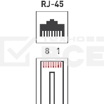 Джек комп. 8P-8C кат.5е PROCONNECT 05-1021-3, фото6