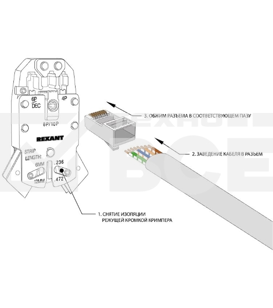Джек комп. 8P-8C кат.5е PROCONNECT 05-1021-3
