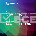 Лента светодиодная для управления светом/электроприборами Sber SBDV-00033, фото8