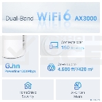 Домашняя Mesh Wi-Fi система TP-Link Deco PX50(2-pack), фото 1