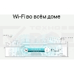 Усилитель TP-Link Wi-Fi сигнала AC1200 OneMesh Wi-Fi Range Extender/Signal Amplifier, dual-band Wi-Fi, two external antennas, 1 10/100Mbps port, 1 WPS button, supports RE/AP mode, Smart signal indicator, easy setup/management via Tether APP/Web UI., фото5