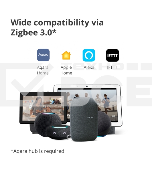 Выключатель Aqara Беспроводной мини-выключатель Aqara Wireless Mini Switch WXKG11LM