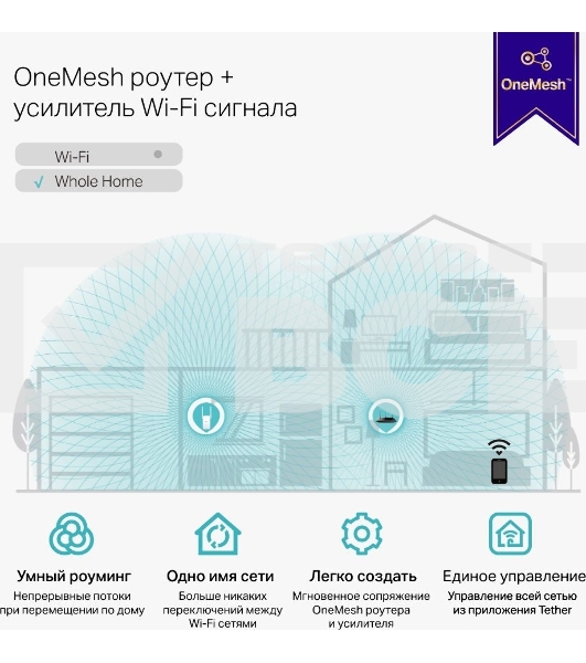 Усилитель TP-Link Wi-Fi сигнала AC1200 OneMesh Wi-Fi Range Extender/Signal Amplifier, dual-band Wi-Fi, two external antennas, 1 10/100Mbps port, 1 WPS button, supports RE/AP mode, Smart signal indicator, easy setup/management via Tether APP/Web UI.