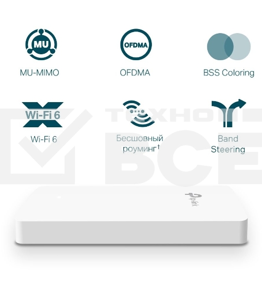 Точка доступа TP-Link EAP615-Wall AX1800 10/100/1000BASE-TX