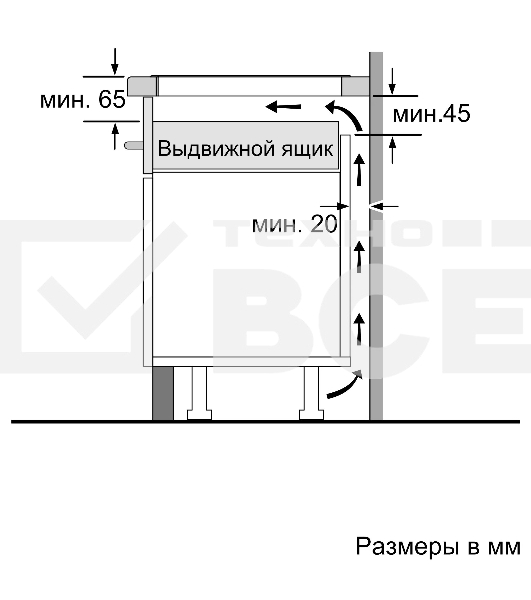 Индукционная варочная поверхность Bosch PUE611BB5E