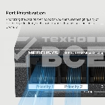Коммутатор настольный Mercusys MS106P с 6 портами 10/100 Мбит/с (4 порта PoE+), фото7