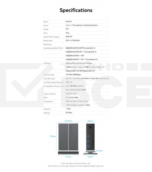Мультифункциональная док-станция Vention USB Type C 14 в 1 с поддержкой Thunderbolt 4