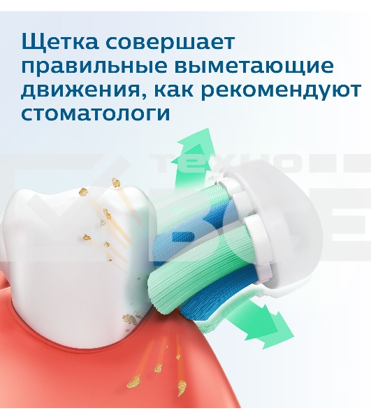 Электрическая зубная щетка Philips HX3673/13 белый