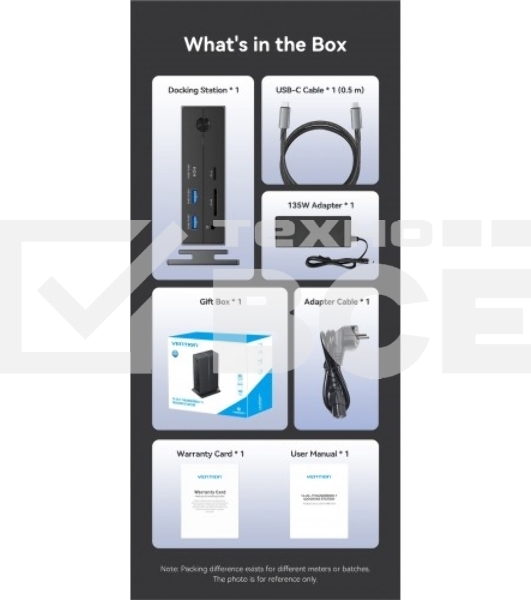 Мультифункциональная док-станция Vention USB Type C 14 в 1 с поддержкой Thunderbolt 4