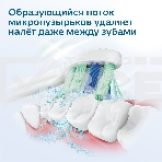 Электрическая зубная щетка Philips HX3673/13 белый, фото18