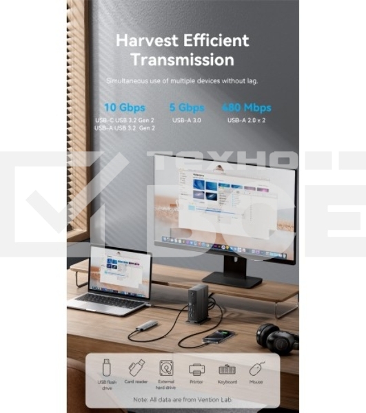Мультифункциональная док-станция Vention USB Type C 14 в 1 с поддержкой Thunderbolt 4
