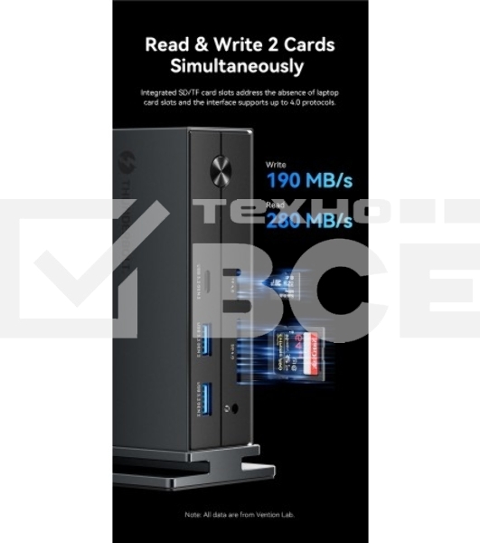 Мультифункциональная док-станция Vention USB Type C 14 в 1 с поддержкой Thunderbolt 4