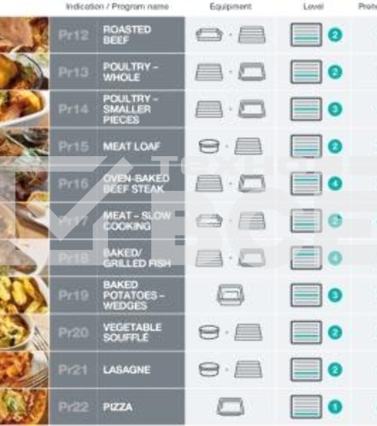 Духовой шкаф Gorenje BPS6747A06X