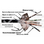 Кабель информационный Lanmaster LAN-6EFTP-WP-OUT кат.5е F/UTP общий экран 4X2X24AWG PVC внешний 305м черный, фото 1