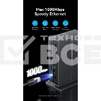 Мультифункциональная док-станция Vention USB Type C 14 в 1 с поддержкой Thunderbolt 4, фото14