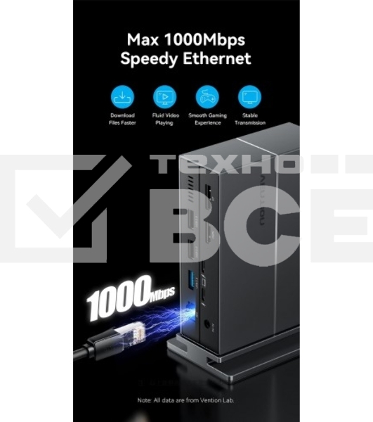 Мультифункциональная док-станция Vention USB Type C 14 в 1 с поддержкой Thunderbolt 4