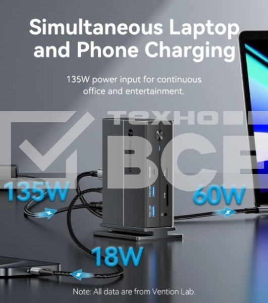 Мультифункциональная док-станция Vention USB Type C 14 в 1 с поддержкой Thunderbolt 4