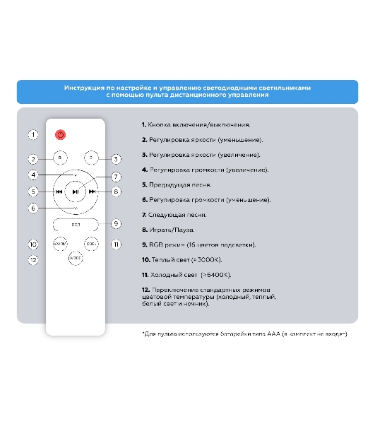 Музыкальный светодиодный светильник Ambrella light FZ710 WH белый IP20 40W 3000-6500K+RGB Music 370*56 (ПДУ ИК)