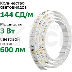 Лента светодиодная для управления светом/электроприборами Sber SBDV-00033, фото6