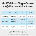 Мультифункциональная док-станция Vention USB Type C 14 в 1 с поддержкой Thunderbolt 4, фото26