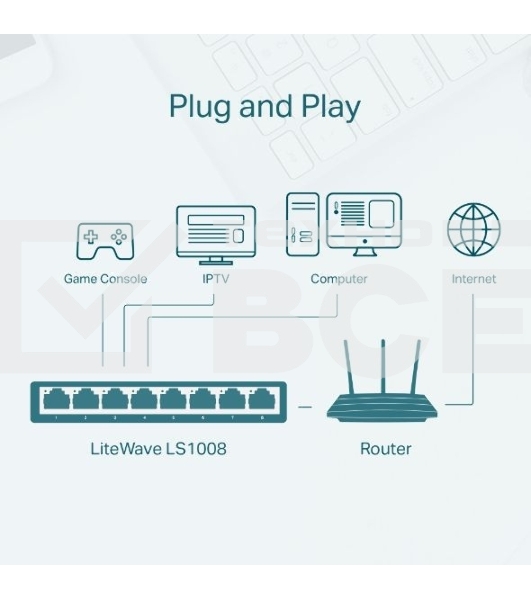 Коммутатор TP-Link LS1008 8x100Mb неуправляемый